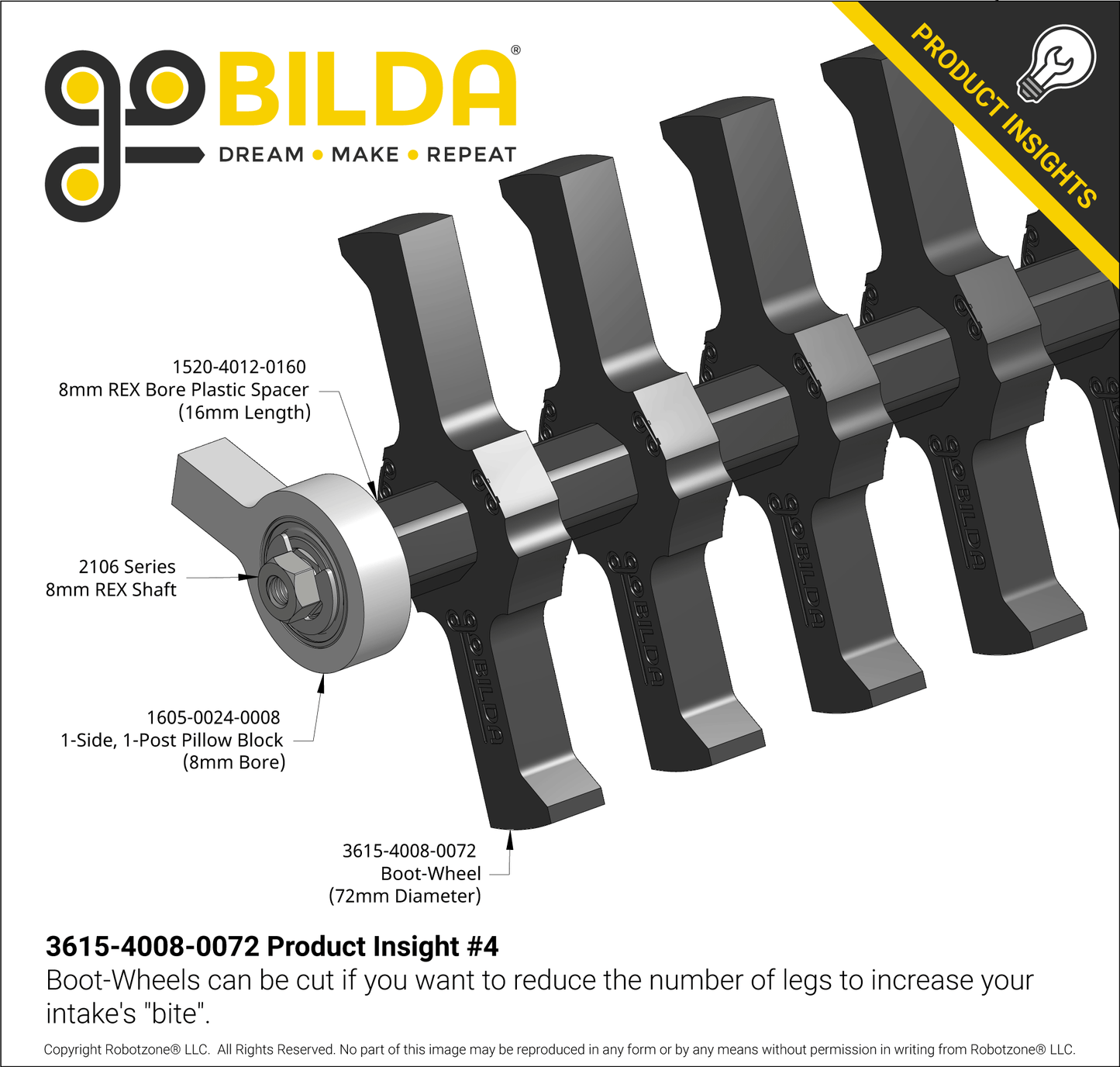 3615 Series Boot-Wheel (8mm REX™ Bore, 72mm Diameter, 30A Durometer)