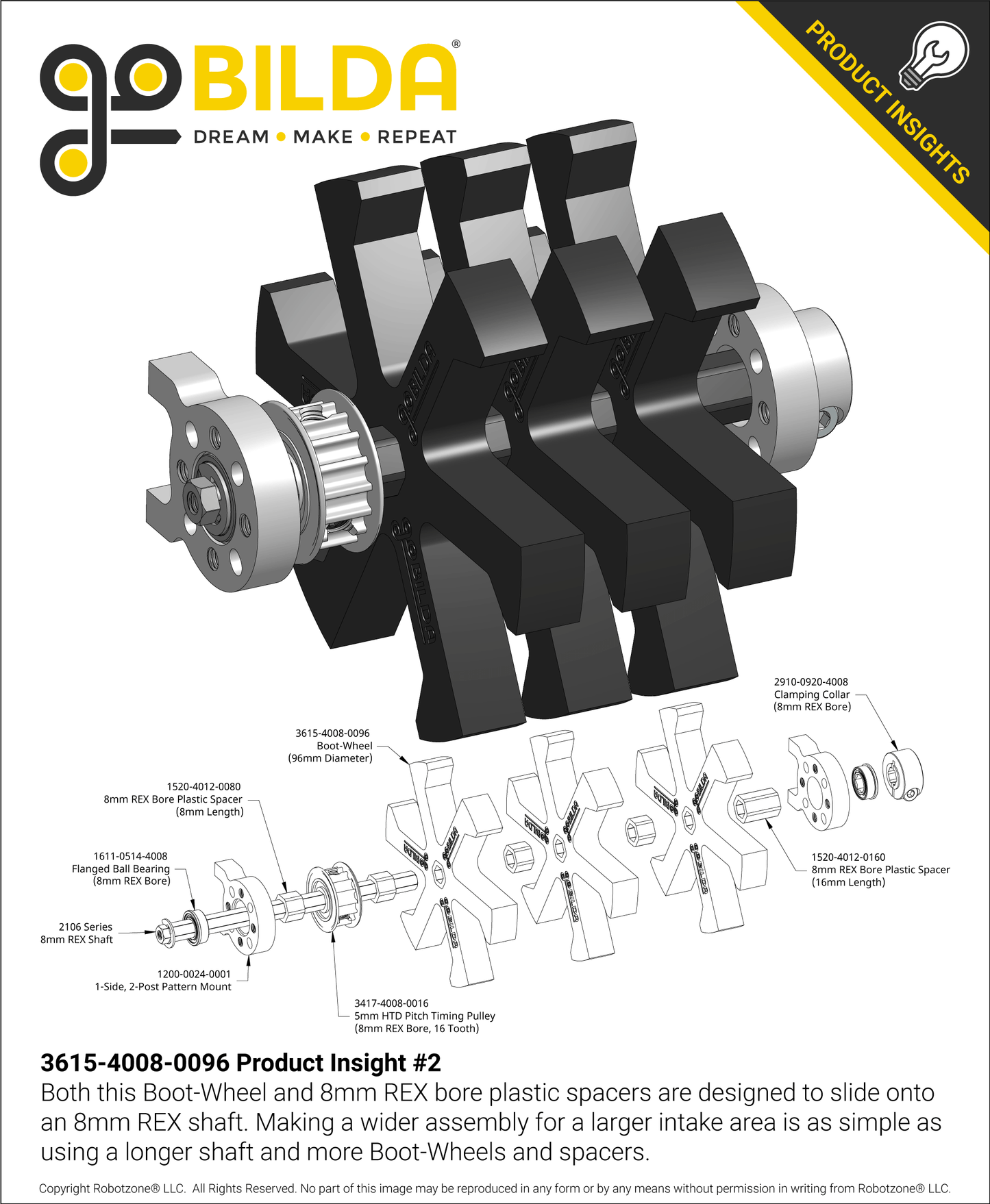 3615 Series Boot-Wheel (8mm REX™ Bore, 96mm Diameter, 30A Durometer)