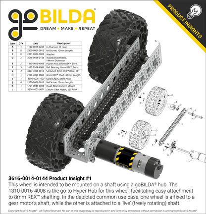 Wasteland Wheel (144mm Diameter, 52mm Width)