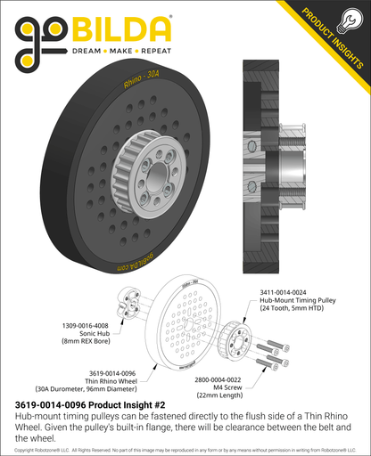 3619 Series Thin Rhino Wheel (14mm Bore, 96mm Diameter, 30A Durometer)