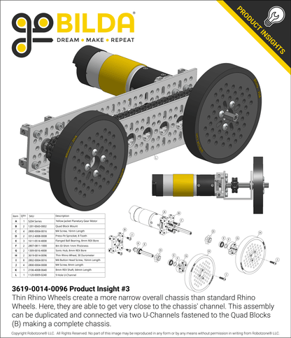 3619 Series Thin Rhino Wheel (14mm Bore, 96mm Diameter, 30A Durometer)