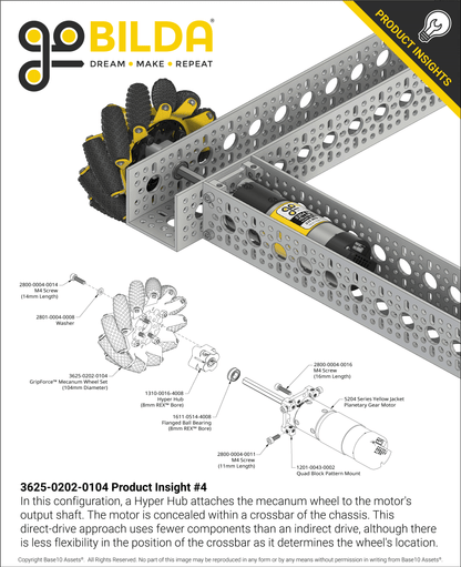 GripForce™ Mecanum Wheel Set (Ø104mm, 40A Durometer Rollers)