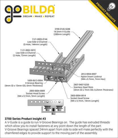 3700 Series 14.5mm V-Guide (288mm Length)