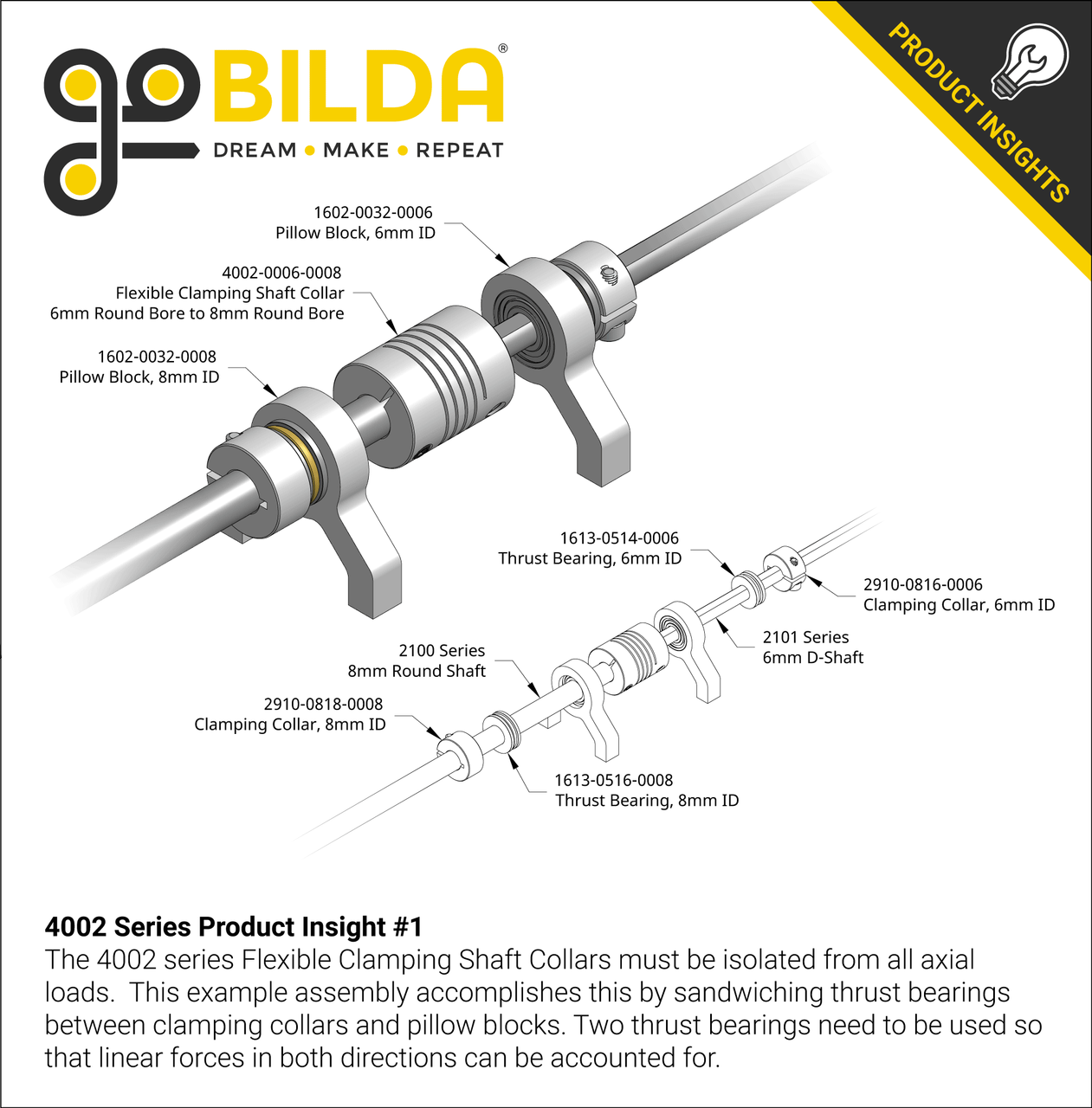 4002 Series Flexible Clamping Shaft Coupler (6mm Round Bore to 8mm Round Bore)