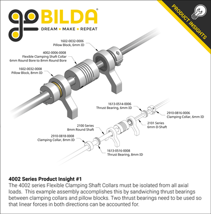 4002 Series Flexible Clamping Shaft Coupler (6mm Round Bore to 6mm Round Bore)