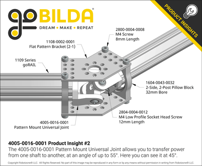 4005 Series Pattern Mount Universal Joint (16-1)