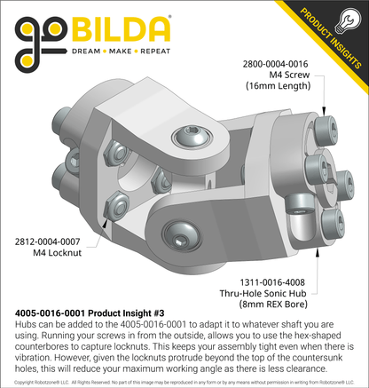 4005 Series Pattern Mount Universal Joint (16-1)