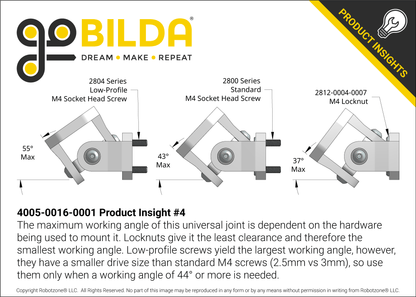 4005 Series Pattern Mount Universal Joint (16-1)