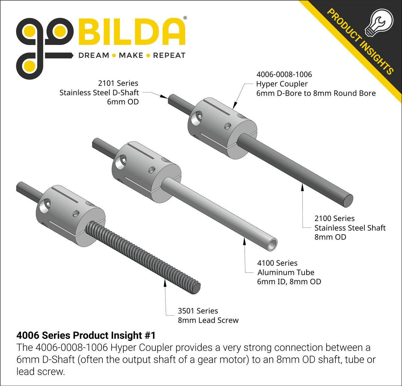 4006 Series Hyper Coupler (8mm Round Bore to 6mm D-Bore)