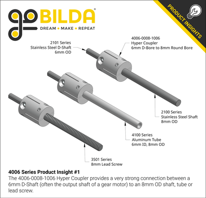 4006 Series Hyper Coupler (8mm Round Bore to 6mm D-Bore)