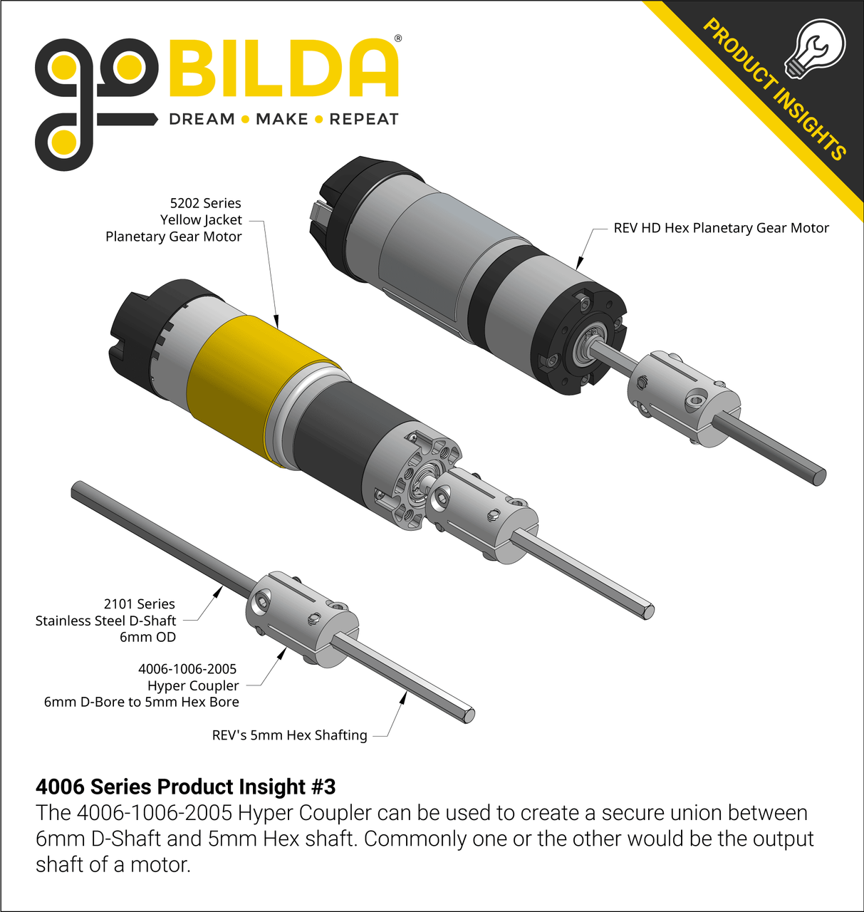 4006 Series Hyper Coupler (6mm D-Bore to 5mm Hex Bore)