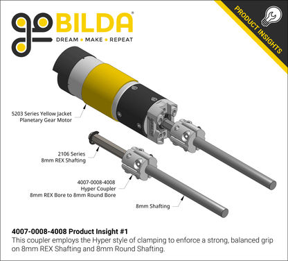 4007 Series Hyper Coupler (8mm Round Bore to 8mm REX™ Bore)