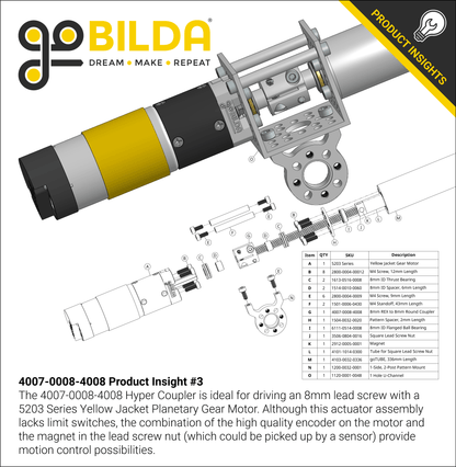 4007 Series Hyper Coupler (8mm Round Bore to 8mm REX™ Bore)