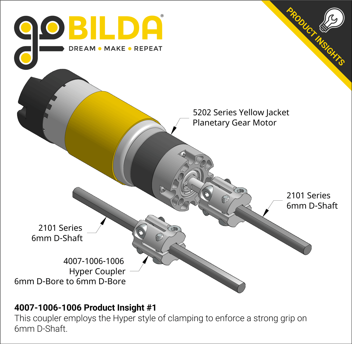 4007 Series Hyper Coupler (6mm D-Bore to 6mm D-Bore)