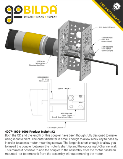 4007 Series Hyper Coupler (6mm D-Bore to 6mm D-Bore)