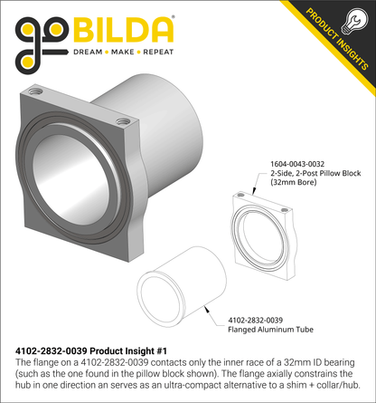 4102 Series Aluminum Flanged Tube (28mm ID x 32mm OD, 39mm Length)