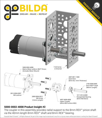 Modern Robotics/MATRIX 12VDC Motor with 8mm REX™ Pinion Shaft