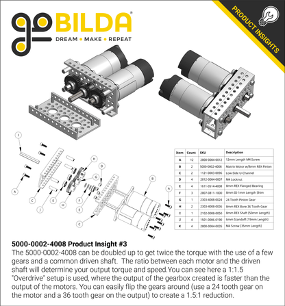 Modern Robotics/MATRIX 12VDC Motor with 8mm REX™ Pinion Shaft