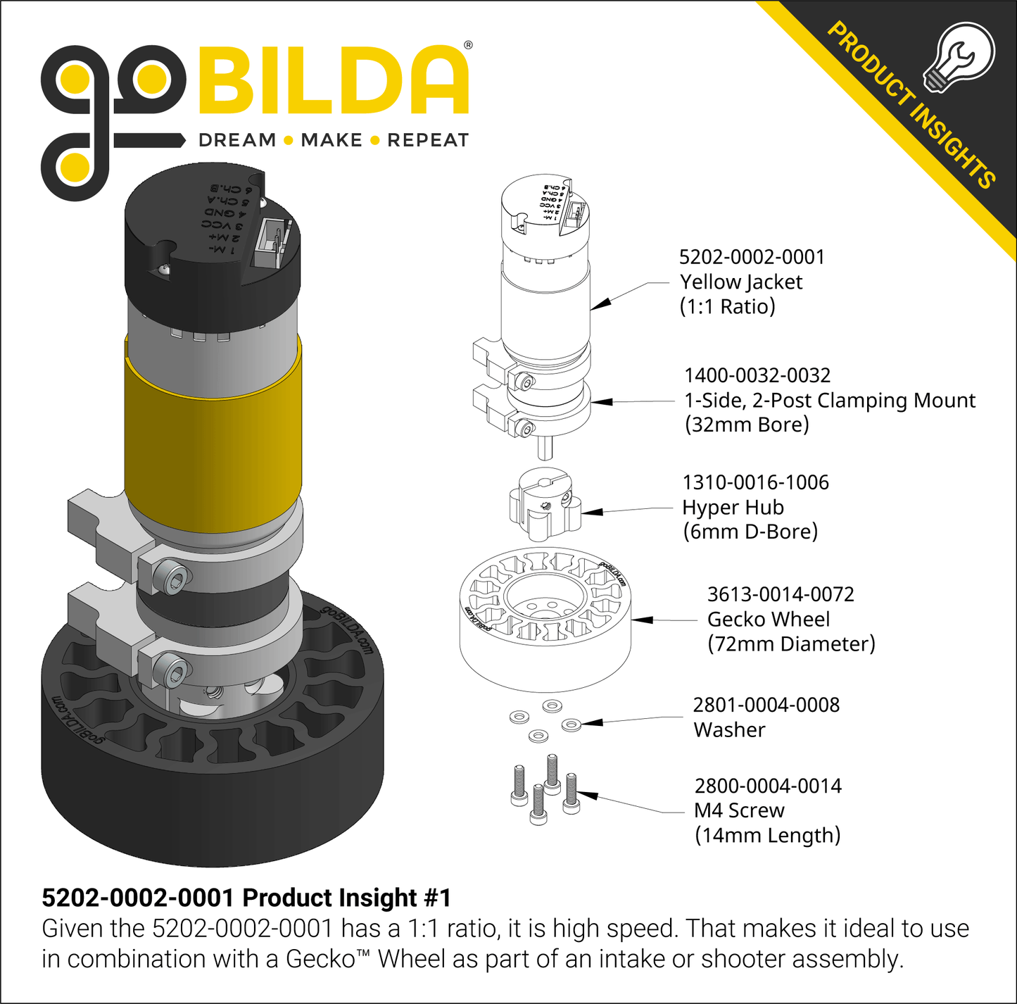 5202 Series Yellow Jacket Motor (1:1 Ratio, 24mm Length 6mm D-Shaft, 6000 RPM, 3.3 - 5V Encoder)