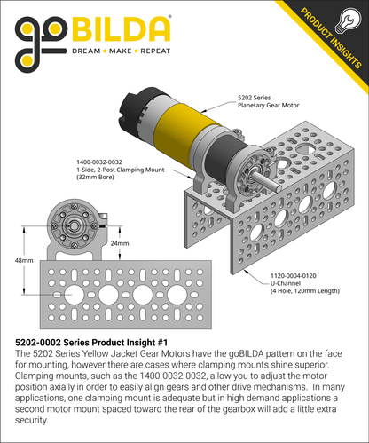 5202 Series Yellow Jacket Motor (1:1 Ratio, 24mm Length 6mm D-Shaft, 6000 RPM, 3.3 - 5V Encoder)