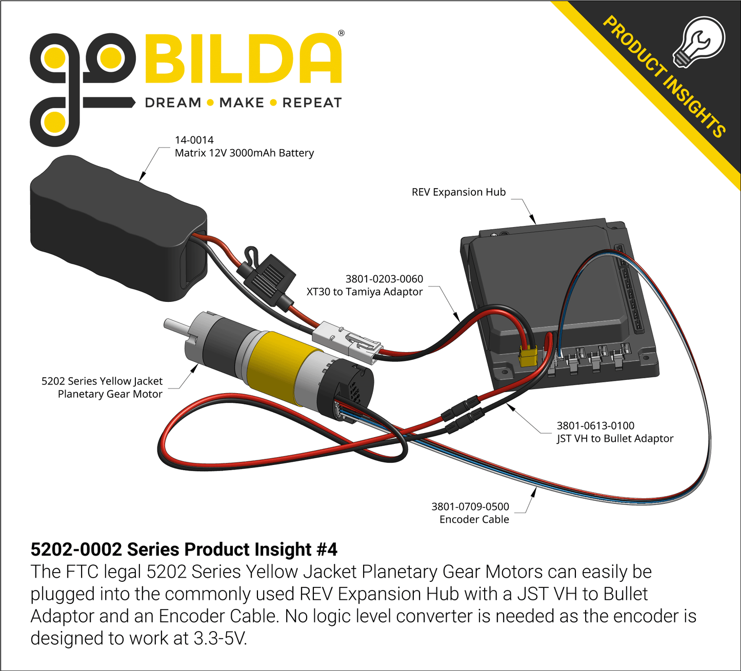 5202 Series Yellow Jacket Motor (1:1 Ratio, 24mm Length 6mm D-Shaft, 6000 RPM, 3.3 - 5V Encoder)