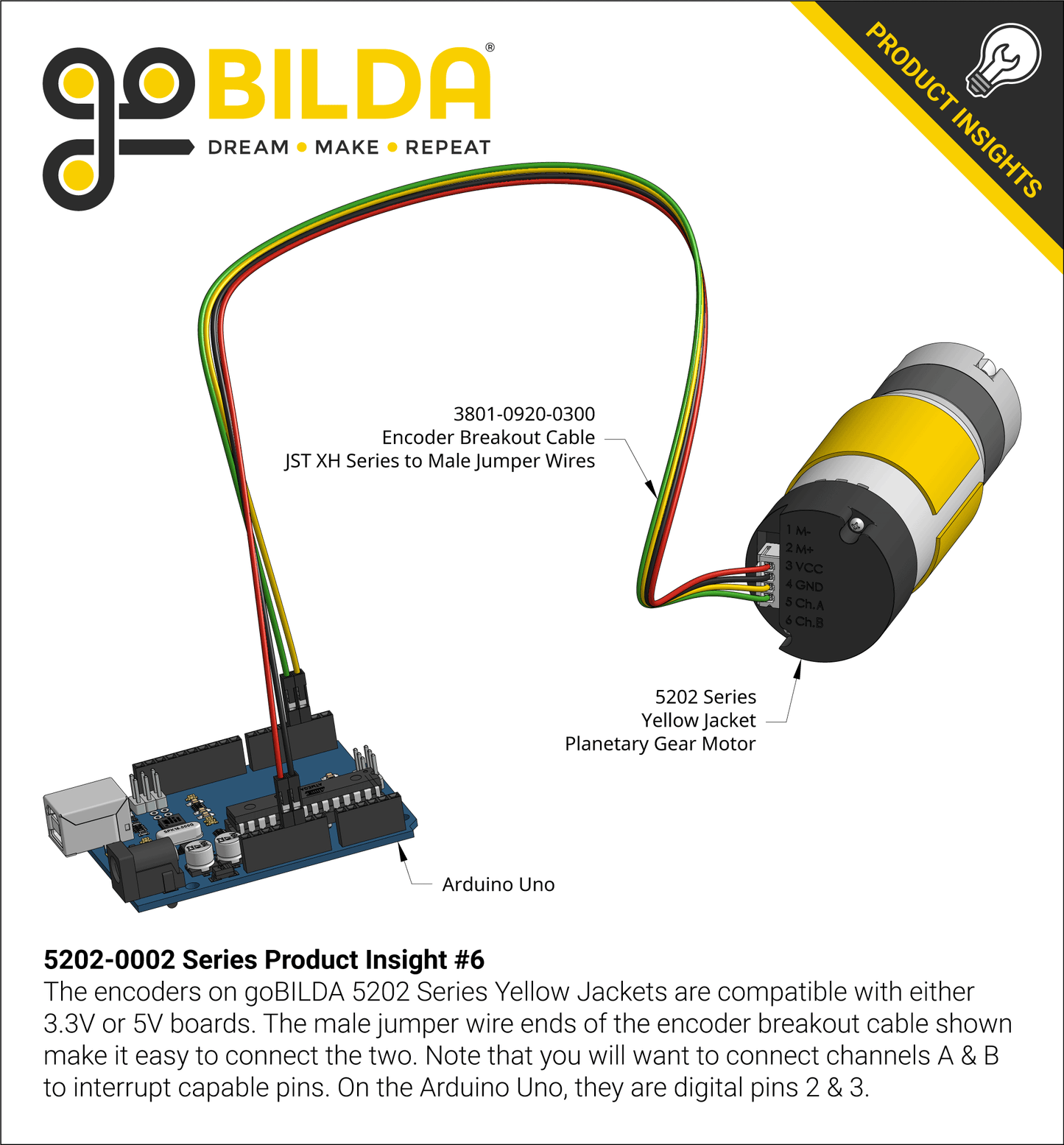 5202 Series Yellow Jacket Motor (1:1 Ratio, 24mm Length 6mm D-Shaft, 6000 RPM, 3.3 - 5V Encoder)