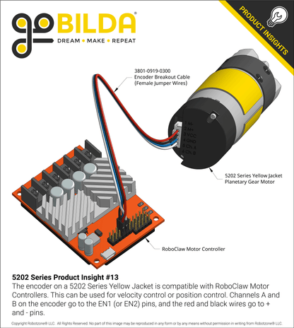 5202 Series Yellow Jacket Planetary Gear Motor (188:1 Ratio, 24mm Length 6mm D-Shaft, 30 RPM, ⌀36mm Gearbox, 3.3 - 5V Encoder)