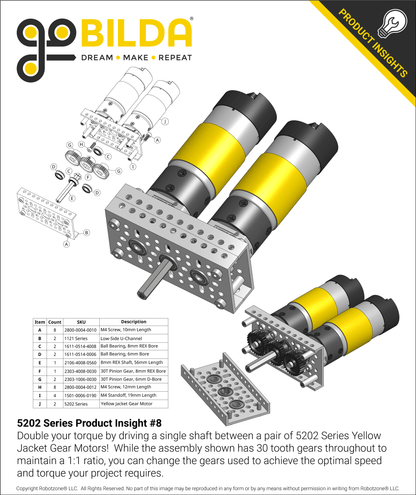 5202 Series Yellow Jacket Planetary Gear Motor (139:1 Ratio, 24mm Length 6mm D-Shaft, 43 RPM, ⌀36mm Gearbox, 3.3 - 5V Encoder)