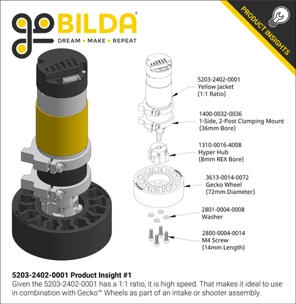 5203 Series Yellow Jacket Motor (1:1 Ratio, 24mm Length 8mm REX™ Shaft, 6000 RPM, 3.3 - 5V Encoder)