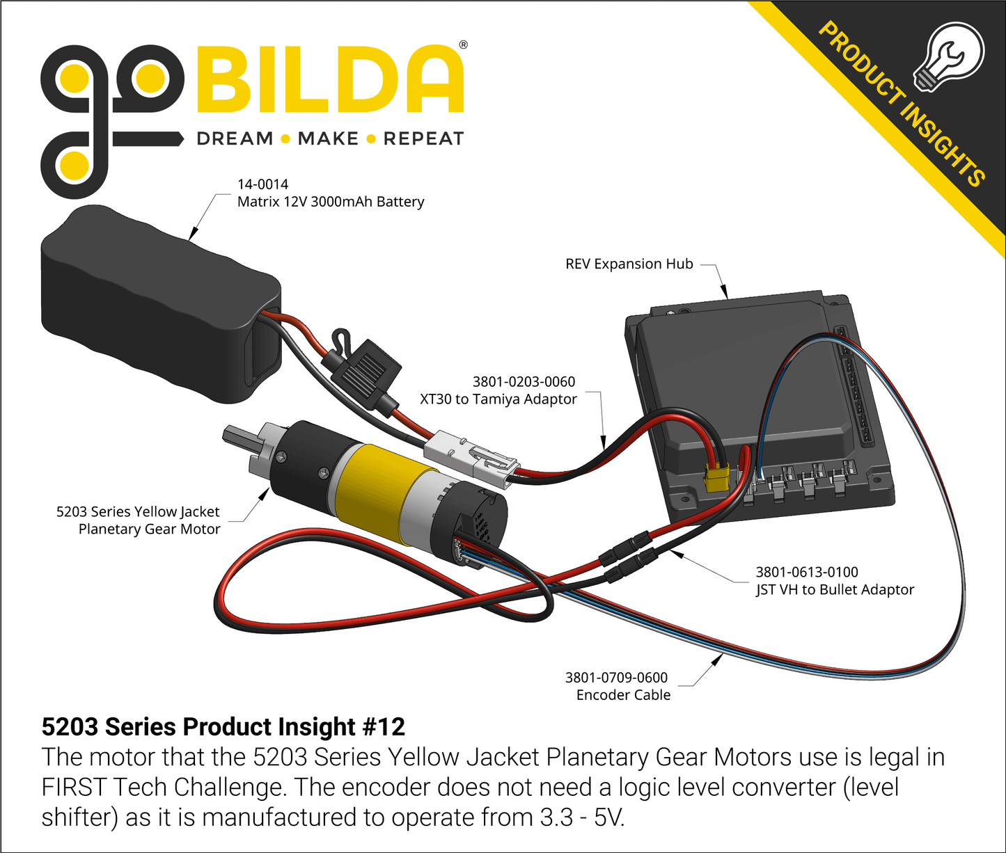 5203 Series Yellow Jacket Motor (1:1 Ratio, 24mm Length 8mm REX™ Shaft, 6000 RPM, 3.3 - 5V Encoder)