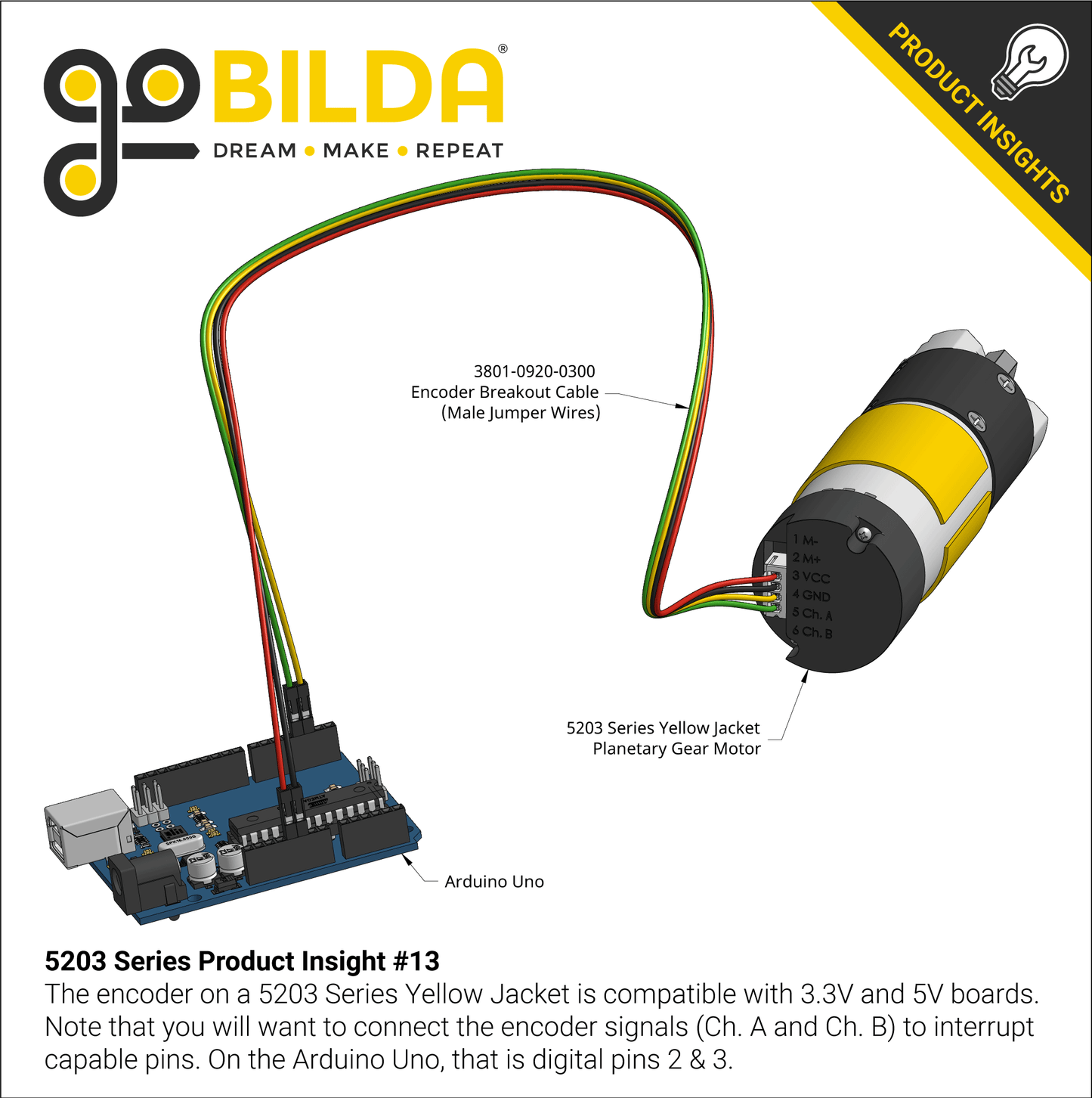 5203 Series Yellow Jacket Motor (1:1 Ratio, 24mm Length 8mm REX™ Shaft, 6000 RPM, 3.3 - 5V Encoder)