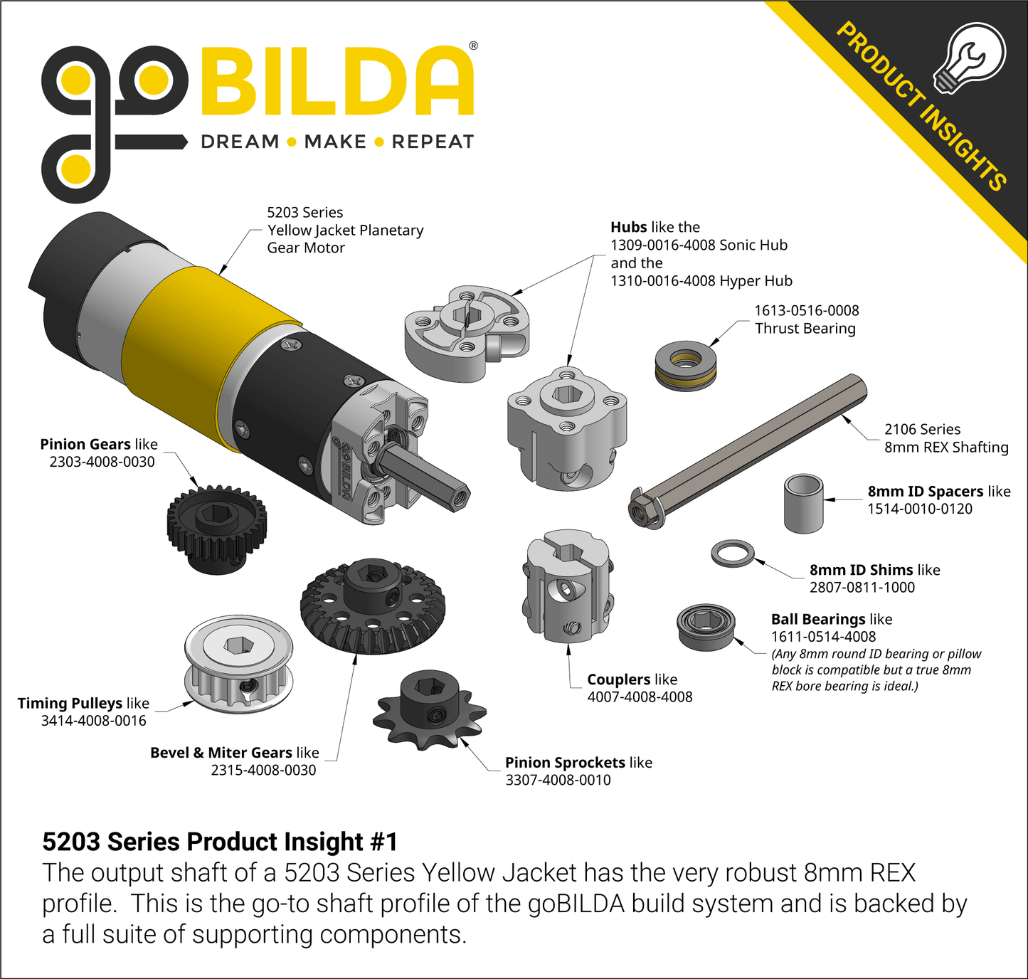 5203 Series Yellow Jacket Planetary Gear Motor (26.9:1 Ratio, 24mm Length 8mm REX™ Shaft, 223 RPM, 3.3 - 5V Encoder)