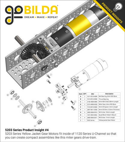 5203 Series Yellow Jacket Planetary Gear Motor (50.9:1 Ratio, 24mm Length 8mm REX™ Shaft, 117 RPM, 3.3 - 5V Encoder)