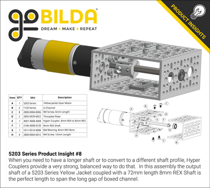 5203 Series Yellow Jacket Planetary Gear Motor (139:1 Ratio, 24mm Length 8mm REX™ Shaft, 43 RPM, 3.3 - 5V Encoder)