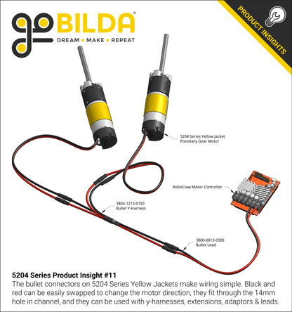 5204 Series Yellow Jacket Planetary Gear Motor (50.9:1 Ratio, 80mm Length 8mm REX™ Shaft, 117 RPM, 3.3 - 5V Encoder)