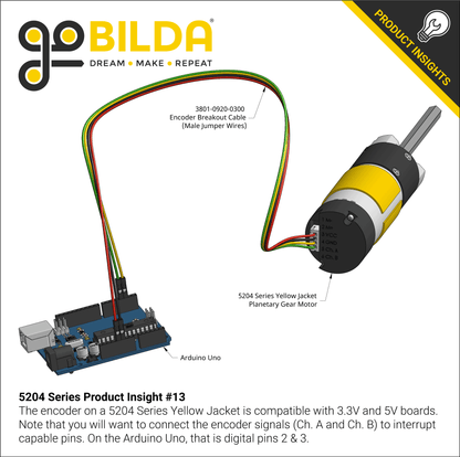 5204 Series Yellow Jacket Planetary Gear Motor (13.7:1 Ratio, 80mm Length 8mm REX™ Shaft, 435 RPM, 3.3 - 5V Encoder)