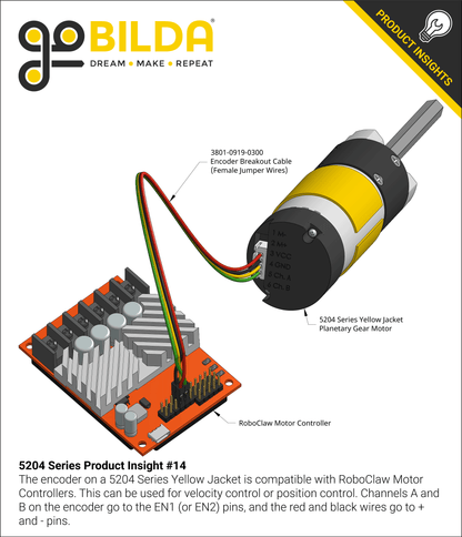 5204 Series Yellow Jacket Planetary Gear Motor (99.5:1 Ratio, 80mm Length 8mm REX™ Shaft, 60 RPM, 3.3 - 5V Encoder)