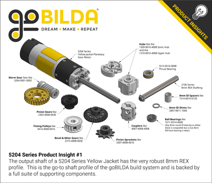 5204 Series Yellow Jacket Planetary Gear Motor (99.5:1 Ratio, 80mm Length 8mm REX™ Shaft, 60 RPM, 3.3 - 5V Encoder)