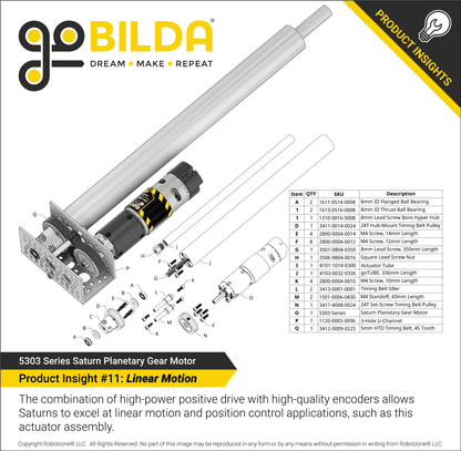 5303 Series Saturn Planetary Gear Motor (139:1 Ratio, 24mm Length 8mm REX™ Shaft, 130 RPM, 3.3 - 5V Encoder)