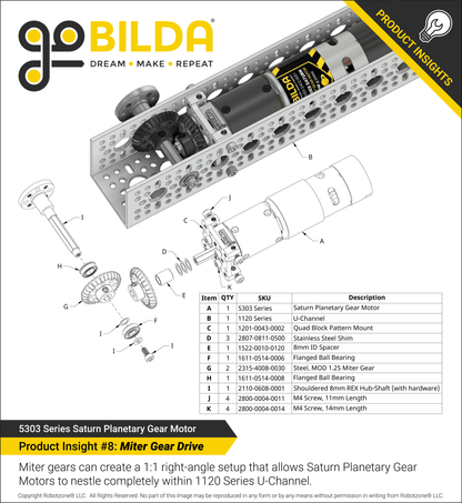 5303 Series Saturn Planetary Gear Motor (188:1 Ratio, 24mm Length 8mm REX™ Shaft, 100 RPM, 3.3 - 5V Encoder)