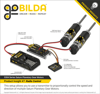 5304 Series Saturn Planetary Gear Motor (139:1 Ratio, 80mm Length 8mm REX™ Shaft, 130 RPM, 3.3 - 5V Encoder)