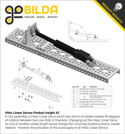 Hitec Linear Servo (30mm Stroke, 4.1mm/sec,  22.2kg Thrust)