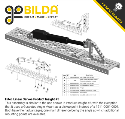 Hitec Linear Servo (30mm Stroke, 7.5mm/sec, 12.4kg Thrust)