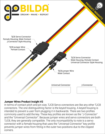 Male to Male Jumper Wire (Multicolor, 10cm Length) - 40 Pack