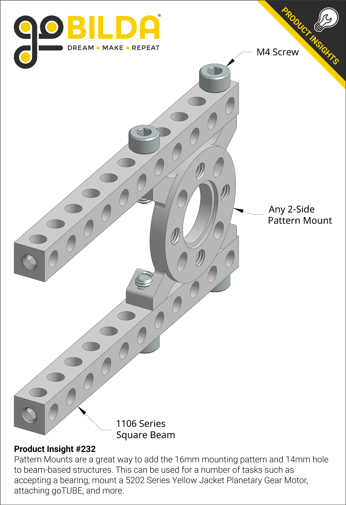 1221 Series 2-Side, 2-Post Pattern Mount (32-1)