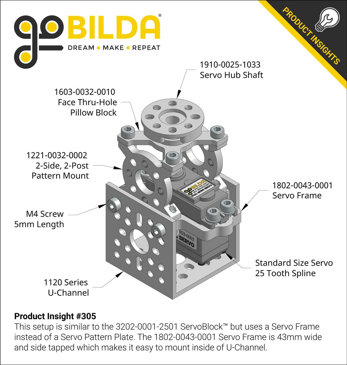 2000 Series Dual Mode Servo (25-2, Torque)