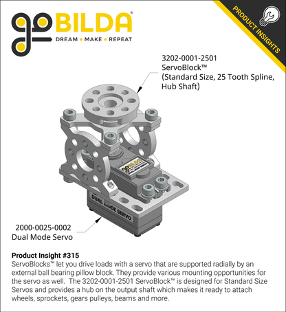 2000 Series Dual Mode Servo (25-2, Torque)