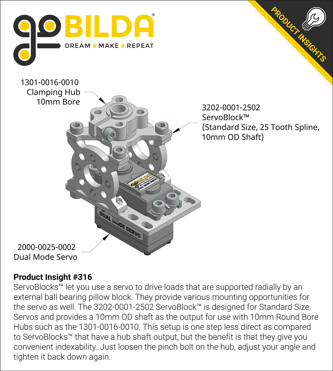 2000 Series Dual Mode Servo (25-2, Torque)