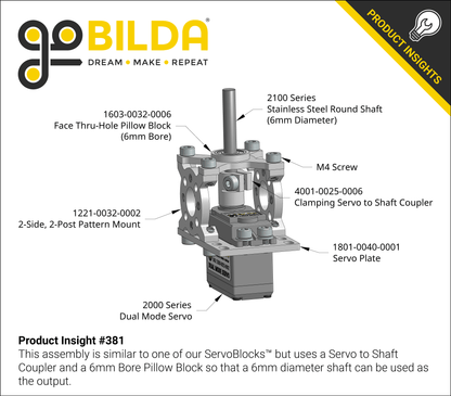 1801 Series Servo Plate (For Standard Size Servos)