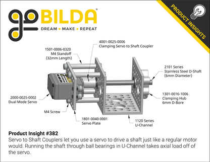 2000 Series Dual Mode Servo (25-2, Torque)